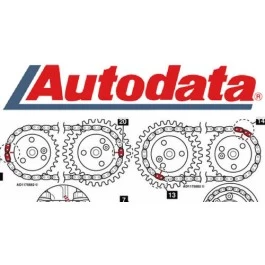 Autodata duomenų bazė motociklams 1 vartotojui